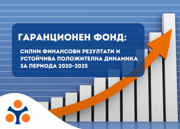 Съветът на Гаранционния фонд прие годишния отчет за 2025 г. и обновена Методика за изплащане на обезщетения за имуществени вреди